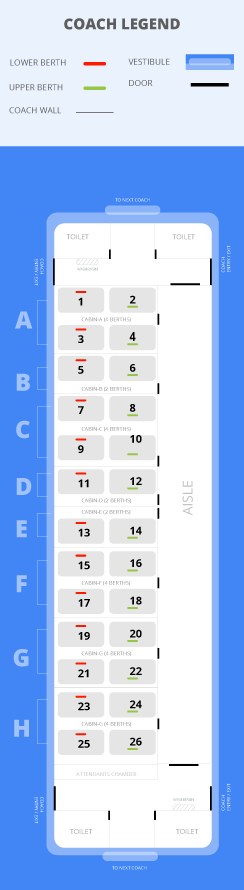 Swaraj Express Fare Chart