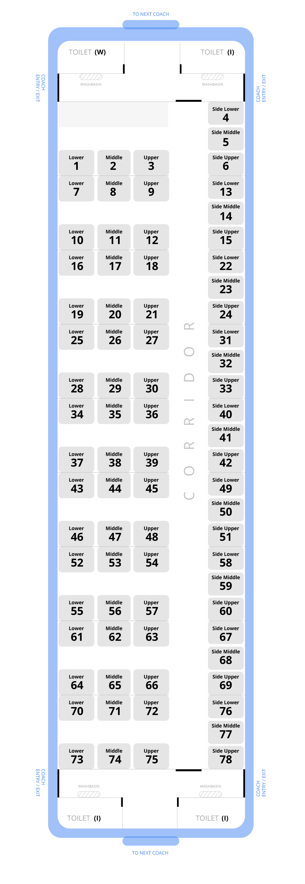 Garib Rath Express Fare Chart