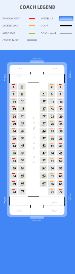 Swaraj Express Fare Chart