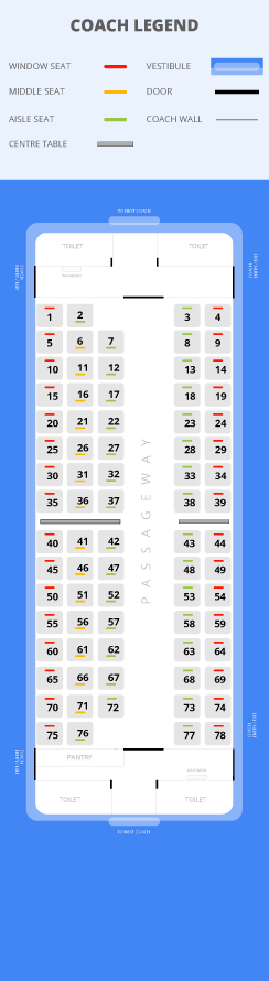 Sir Mutha Venkatasubba Rao Concert Hall Seating Chart