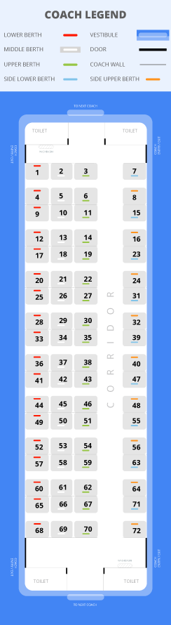 Howrah Jodhpur Express Fare Chart